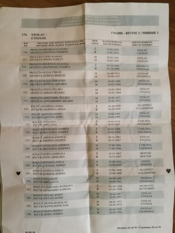 Anica Raguž je, prema spisku, “najstariji” glasač 